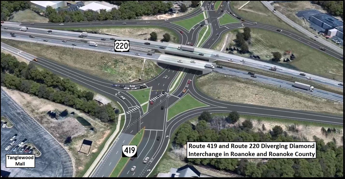 Aerial View of the Route 419 and Route 220 Diverging Diamond Interchange