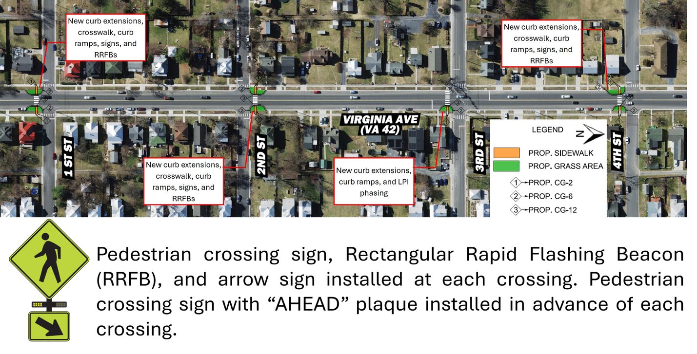Aerial map depicting the proposed installation of crosswalks, curb extensions, pedestrian crossing warning signs, and Rectangular Rapid Flashing Beacons along Virginia Avenue between 1st Street and 4th Street.