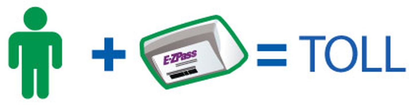 A graphic illustrating that a single person plus an E-ZPass equals a toll