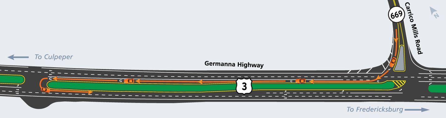 Culpeper District projects | Virginia Department of Transportation