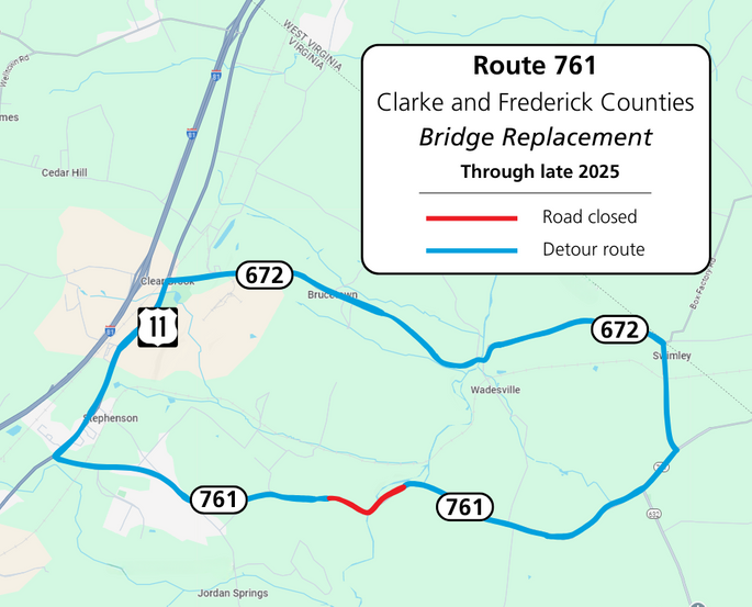 Map showing Route 761 in Clarke and Frederick Counties with a bridge replacement through late 2025. Red line indicates road closure, and blue line indicates detour route along Routes 672 and 11